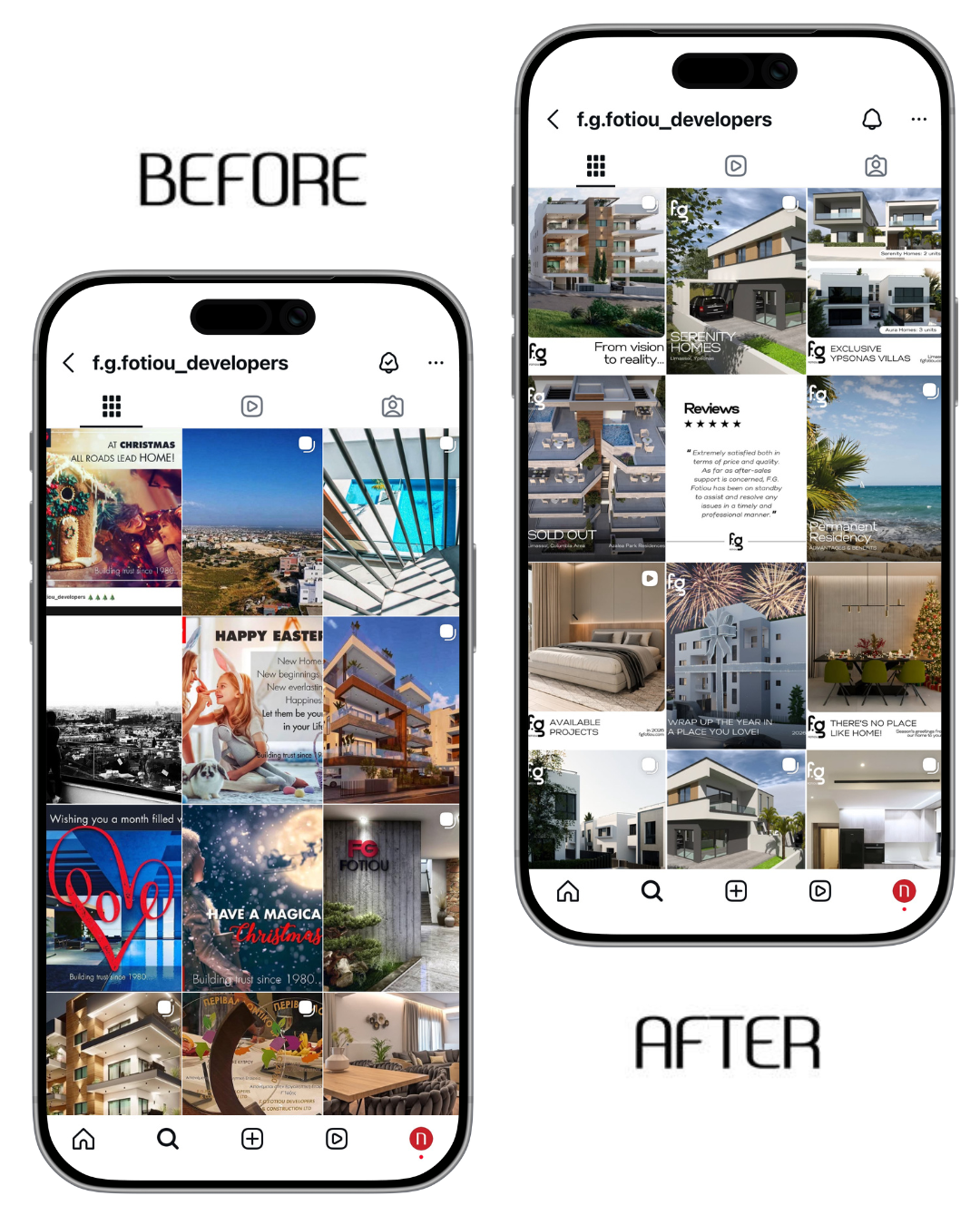Social Media Management Before and After